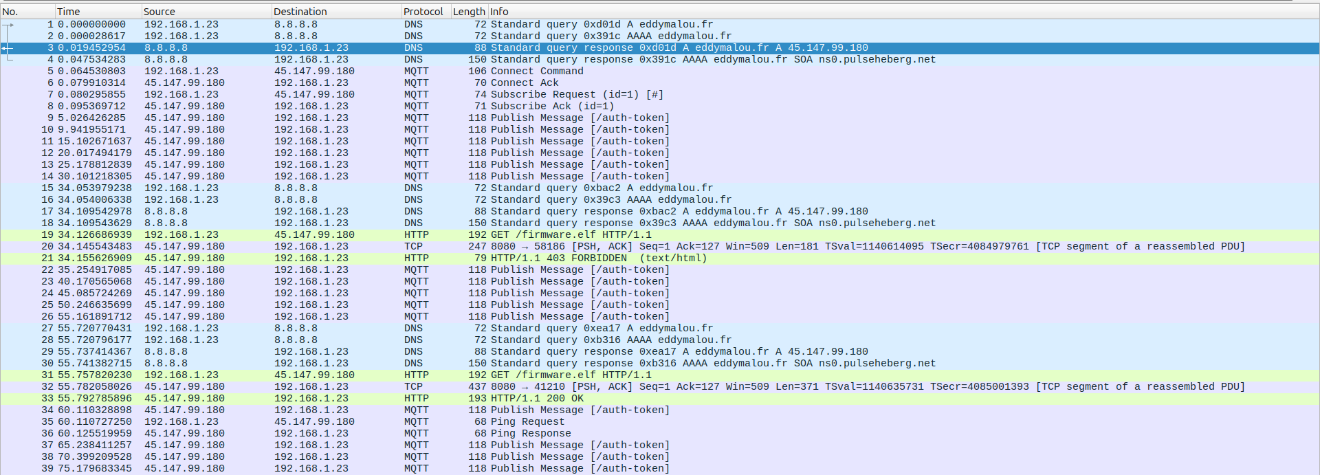 capture reseaux image